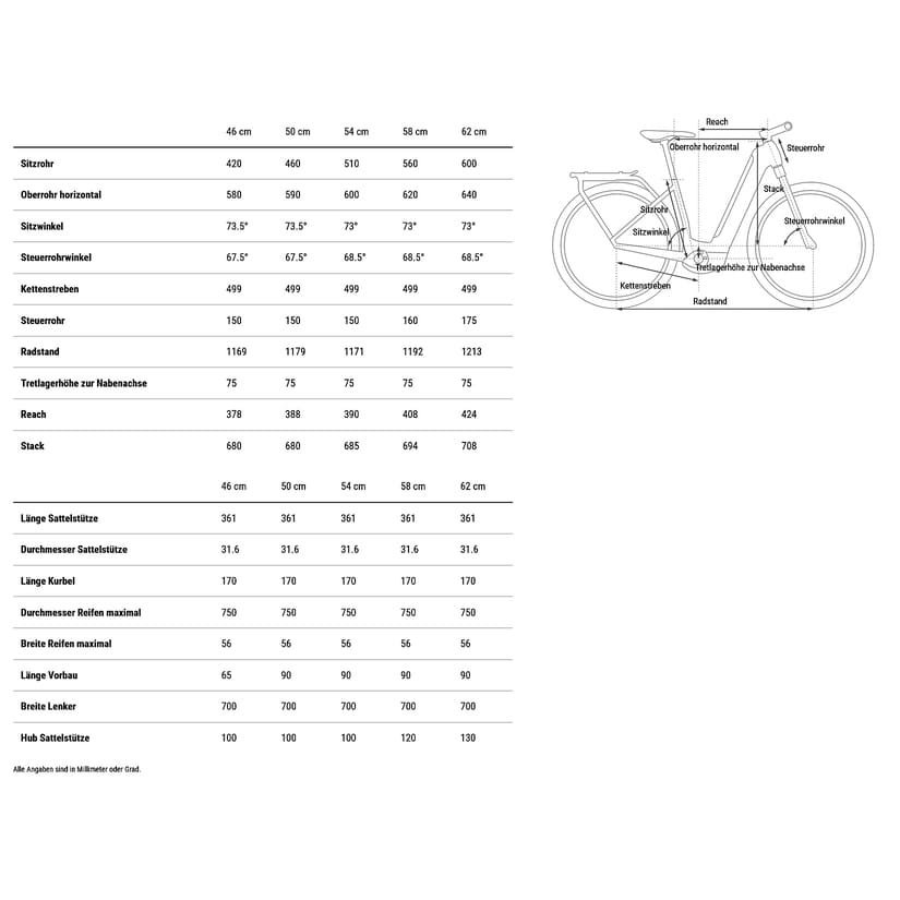 Cube-Kathmandu-Hybrid-SLX-800-1.jpg