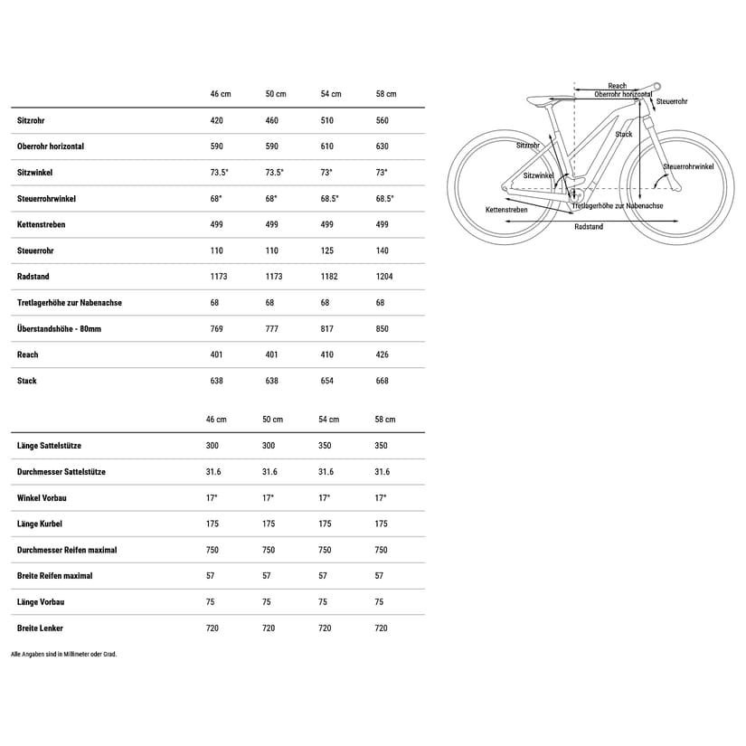 Cube-Nuride-Hybrid-Pro-600-Allroad-1.jpg